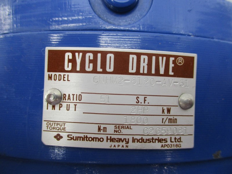 CYCLO DRIVE CNHM2-6120-AV-51 480V 3.5A NSNP