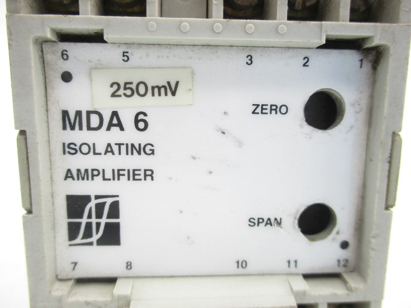 TELCON MDA6 UNMP