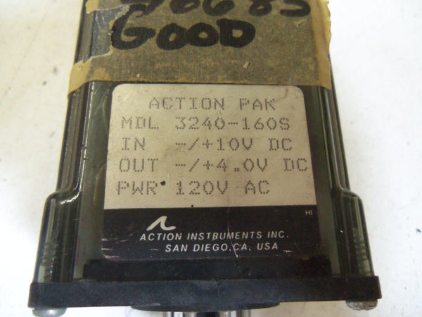 ACTION PAK 3240-160S UNMP