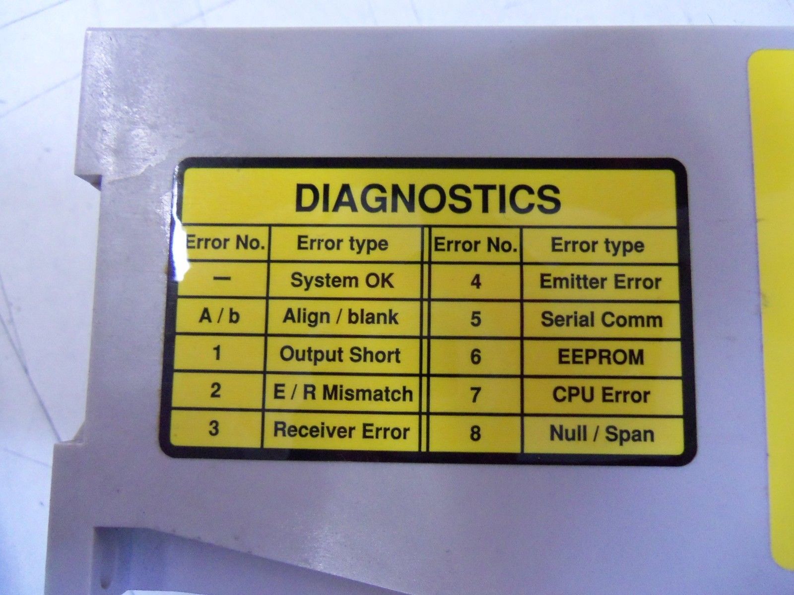 BANNER ENGINEERING MAHCIP-1 *USED*