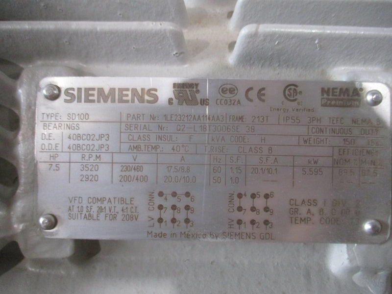 CINCINNATI FAN PB-15A 230/460V 17.5/8.8A NSNP