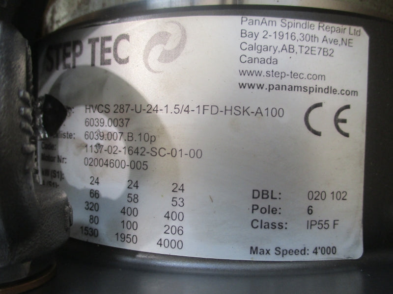 STEPTEC HVCS287-U-24-1.5/4-1FD-HSK-A100 400V 53A NSNP