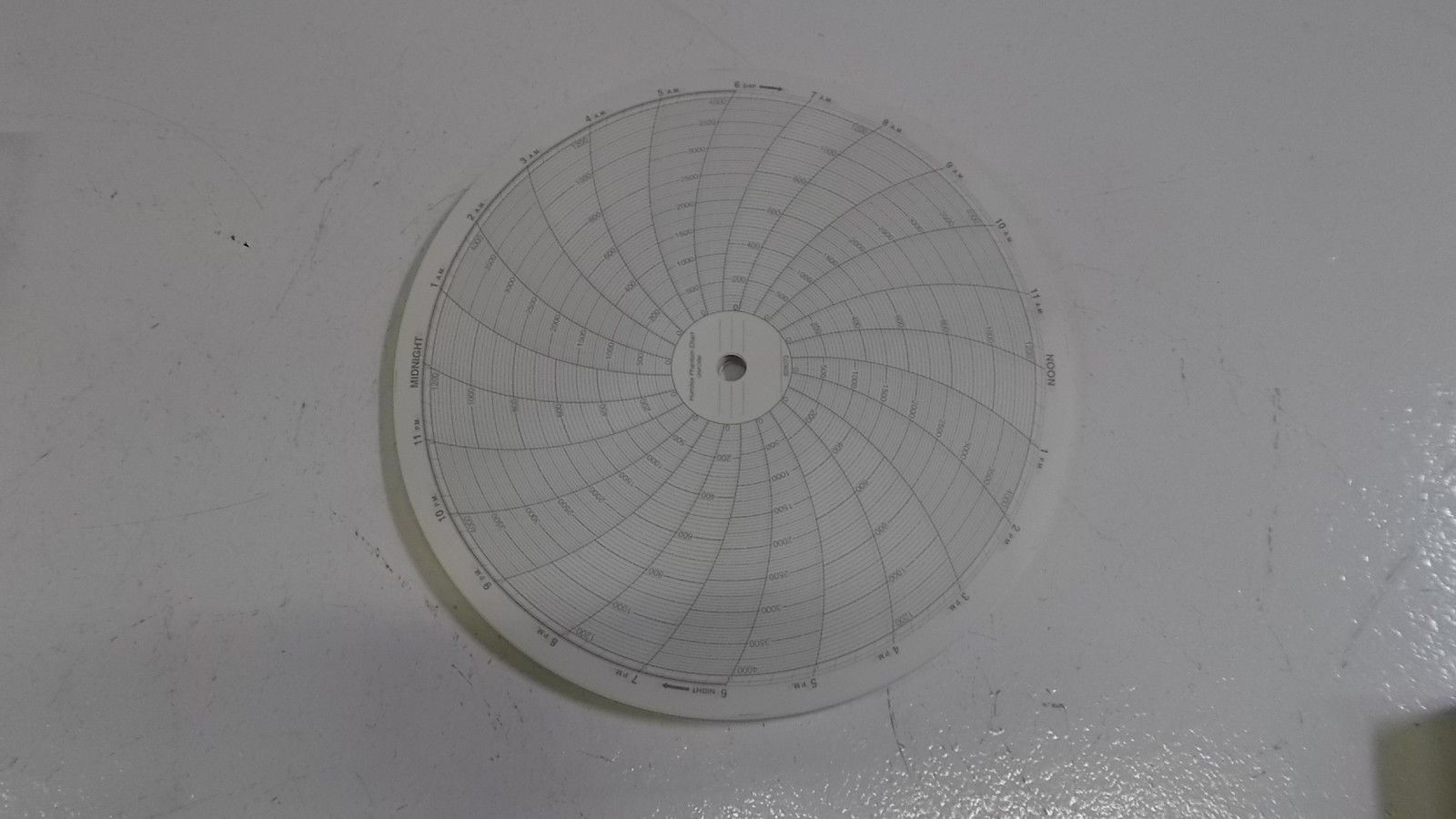 CHART PAPER 00000325840 NSMP
