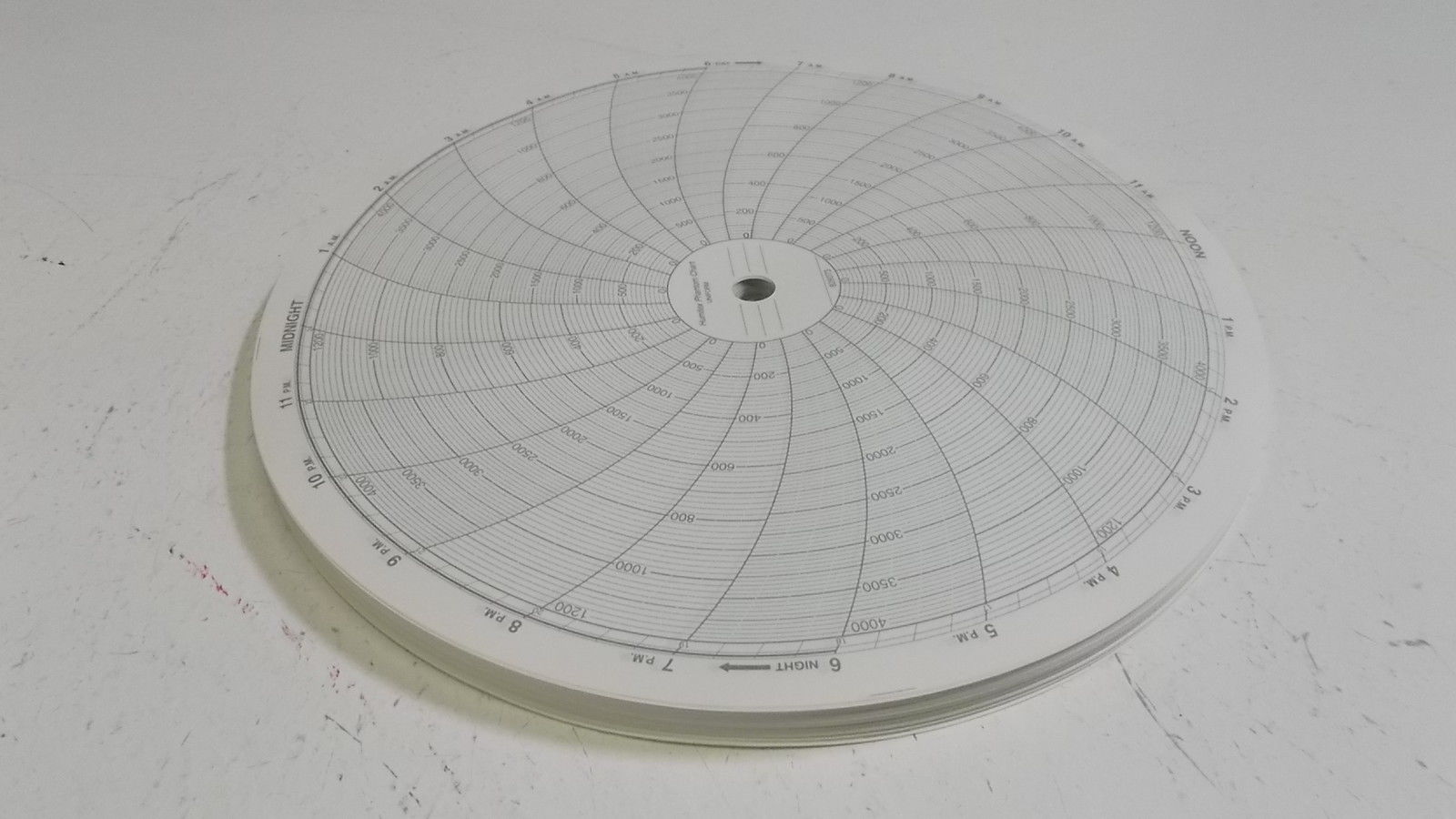 CHART PAPER 00000325840 NSMP