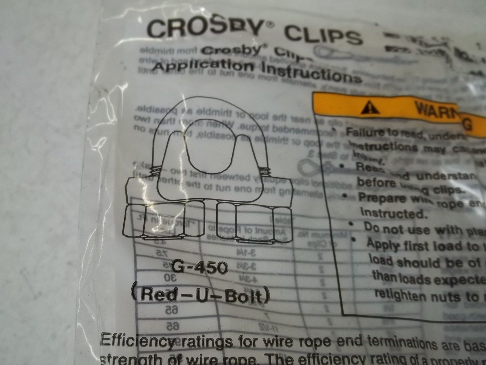 CROSBY CLIPS G-450 (RED-U-BOLT) 1/4 NSMP