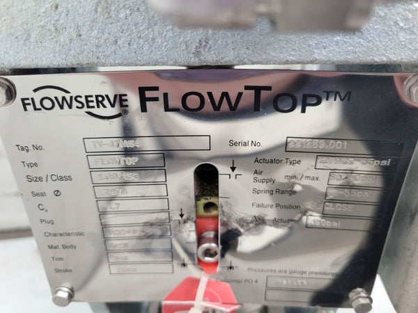 FLOWSERVE TV-471A54 60-90PSI NSNP