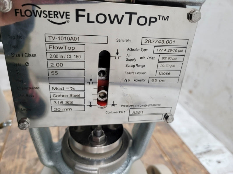 FLOWSERVE TV-1010A01 29-70PSI NSNP