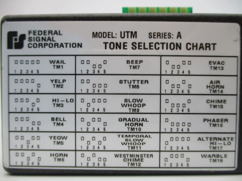 INDUSTRIAL SPARE PART UTM SER. A UNMP