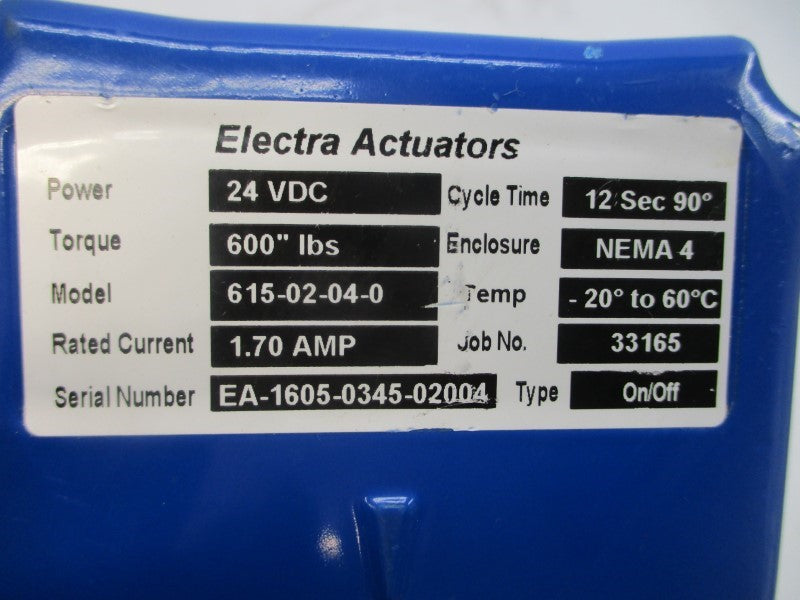 ELECTRA 615-02-04-0 24VDC 1.70A UNMP