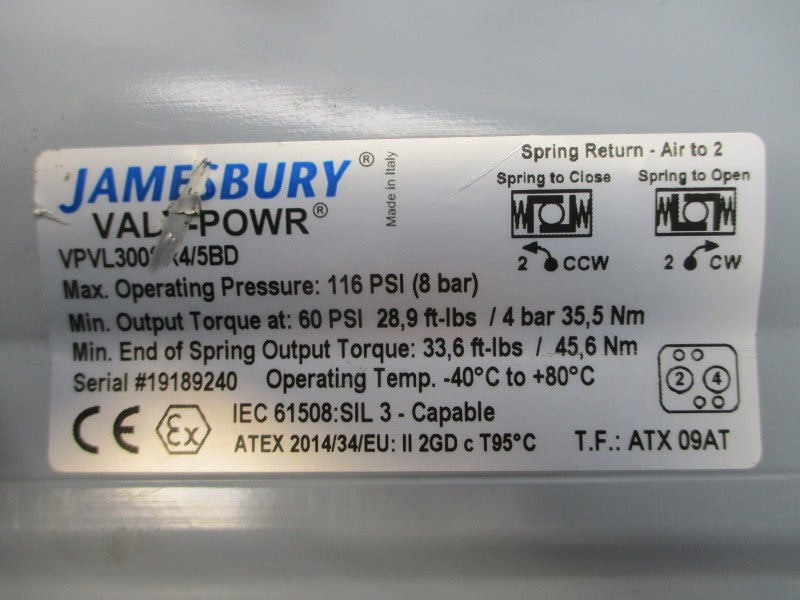 JAMESBURY NPS3 3815W113600XZC 170/275PSI NSNP