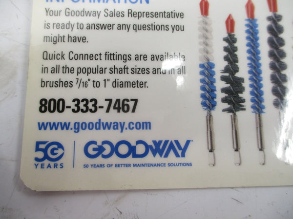 GOODWAY TECHNOLOGIES GTC-701-12 NSNP