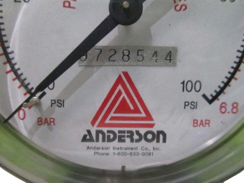 ANDERSON INSTRUMENTS COMPANY 9728544  UNMP