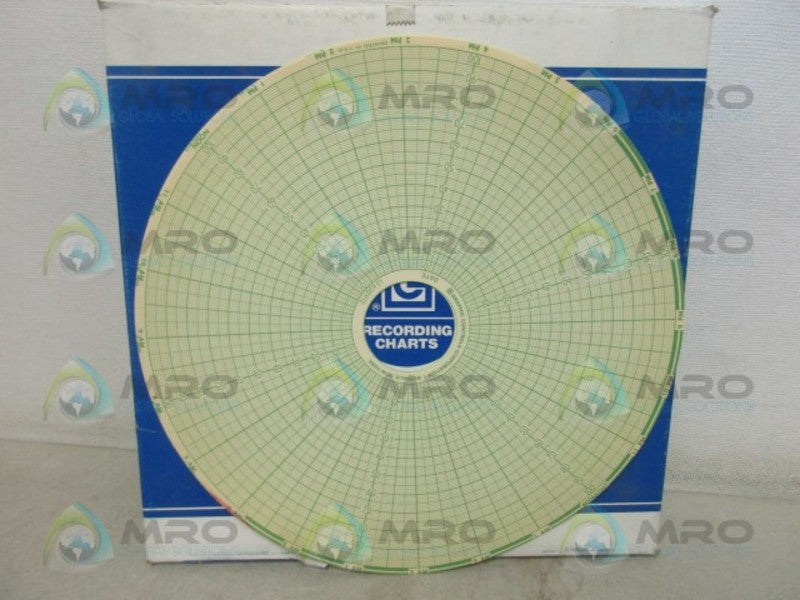 GRAPHIC CONTROLS 620912 CHART PAPER NSMP