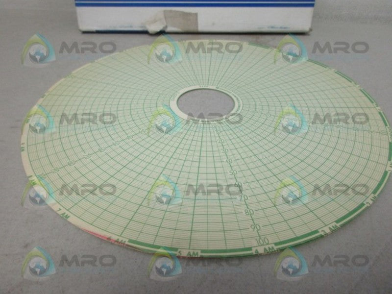 GRAPHIC CONTROLS 620912 CHART PAPER NSMP