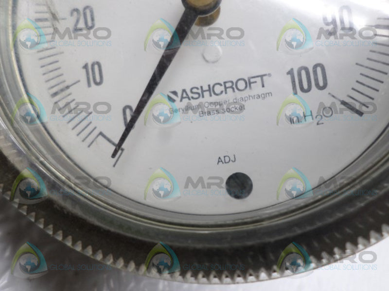 ASHCROFT ADJ NSNP