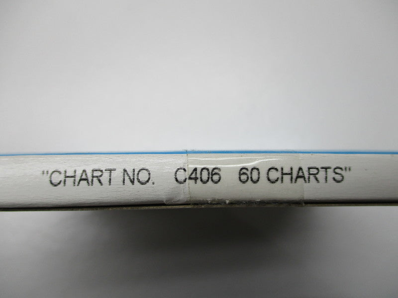 DICKSON C406 (PKG OF 60) NSMP