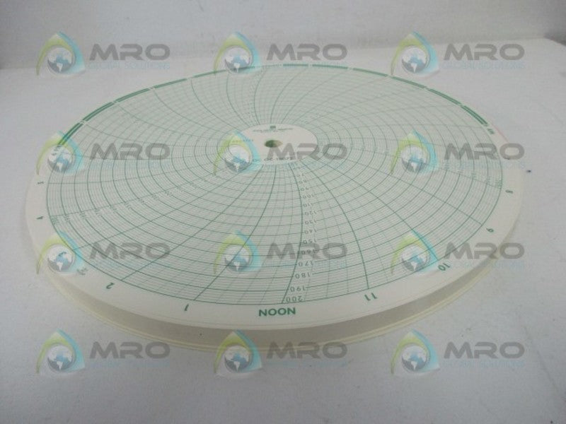 GRAPHIC CONTROLS GC-18072 RECORDING CHARTS  NSMP
