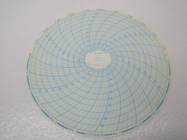 HONEYWELL 1565T   NSMP