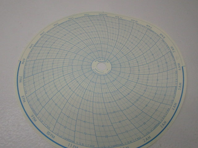 HONEYWELL 680015-625   NSMP