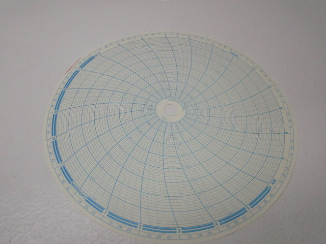 HONEYWELL 14024   NSMP
