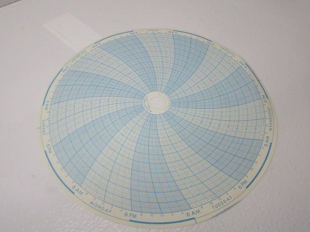 HONEYWELL 680015-193   NSMP