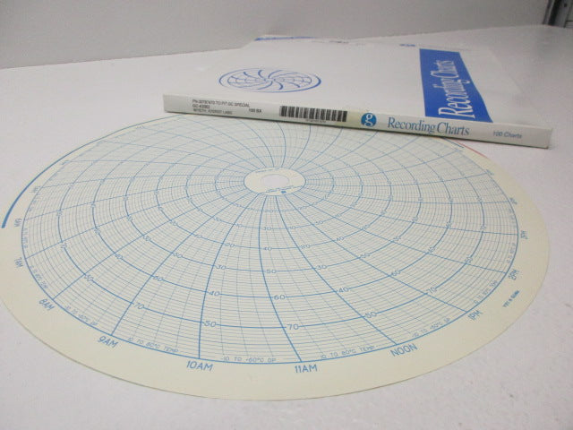 GRAPHIC CONTROLS CC-43062   NSMP