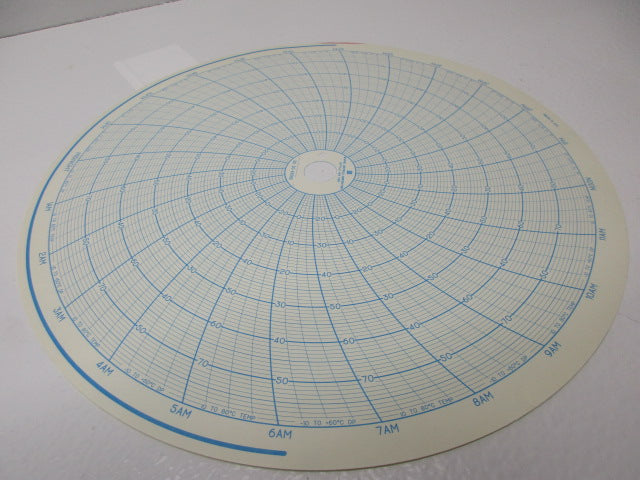 GRAPHIC CONTROLS CC-43062   NSMP