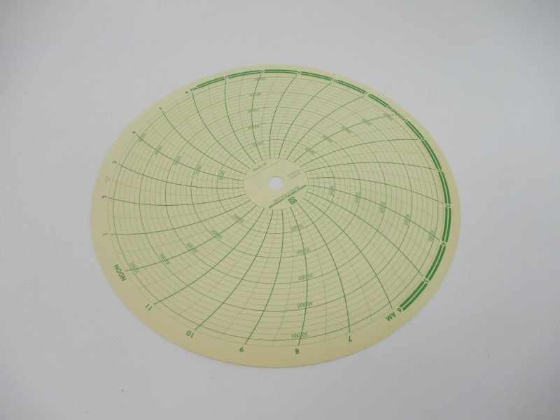 GRAPHIC CONTROLS 00696674 (PKG OF 100) NSMP