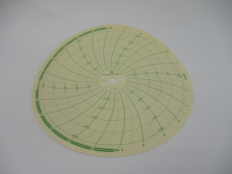 GRAPHIC CONTROLS 00696674 (PKG OF 100) NSMP