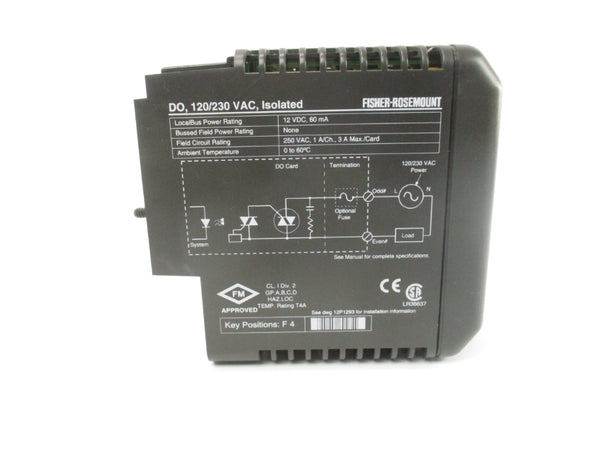 FISHER-ROSEMOUNT 12P0558X152 KJ3001X1-BH1 120/230VAC REV. H NSNP