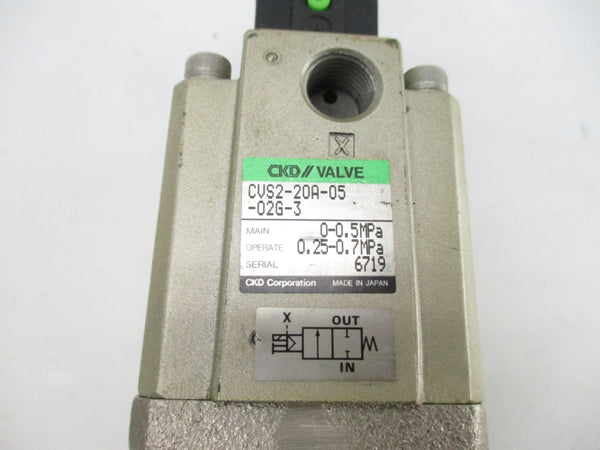 CKD CVS2-20A-05-02G-3 24VDC UNMP