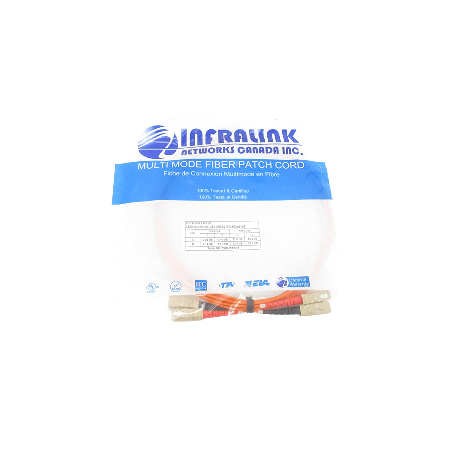 INFRALINK SCSC62.5003M NSMP