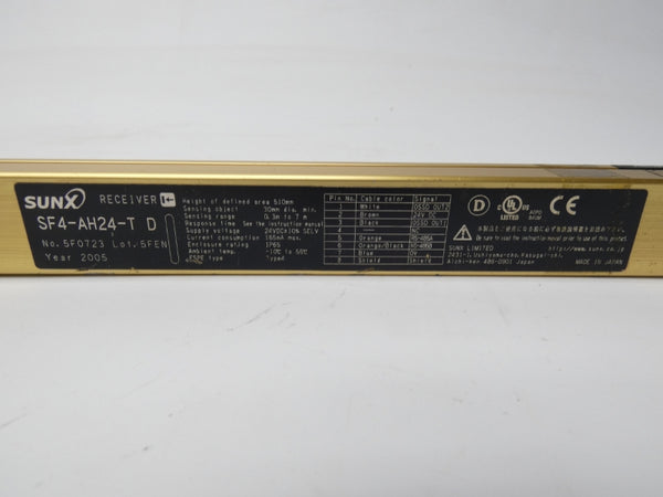 PANASONIC SF4-AH24-T 24VDC UNMP