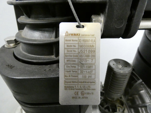IWAKI TC-X500VT-FLA 1M00099MN 100PSI 2-1/4" UNMP