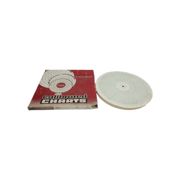 CALIBRATED CHARTS CORP. CCC7979 (PKG OF 50) NSMP