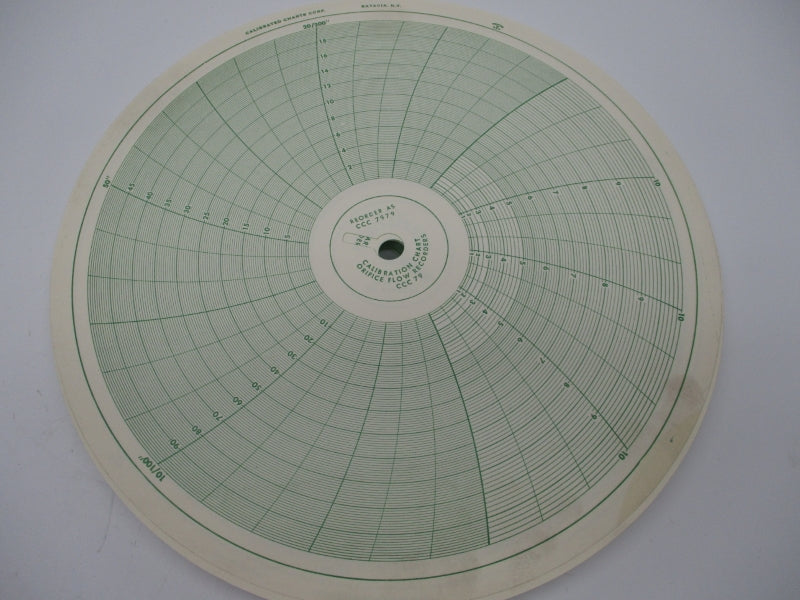 CALIBRATED CHARTS CORP. CCC7979 (PKG OF 50) NSMP