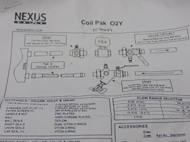 NEXUS O2Y NSNP