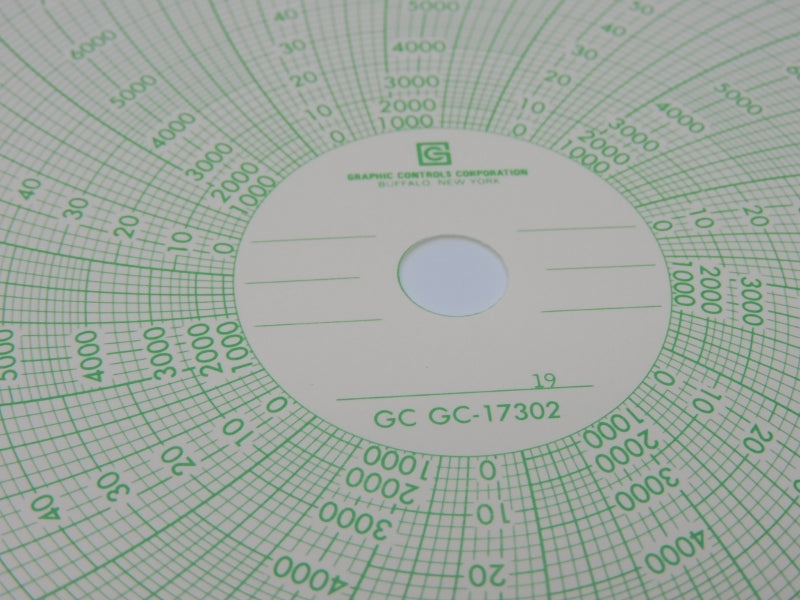 GRAPHIC CONTROLS 31446142 GC-17302 (PKG OF 100) NSMP