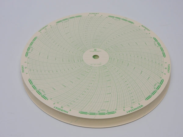 GRAPHIC CONTROLS 31446142 GC-17302 (PKG OF 100) NSMP