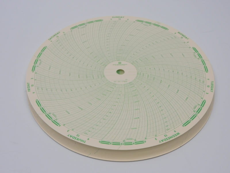 GRAPHIC CONTROLS 31446142 GC-17302 (PKG OF 100) NSMP