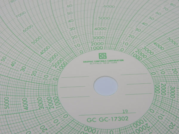 GRAPHIC CONTROLS GC17302 (PKG OF 100) NSMP