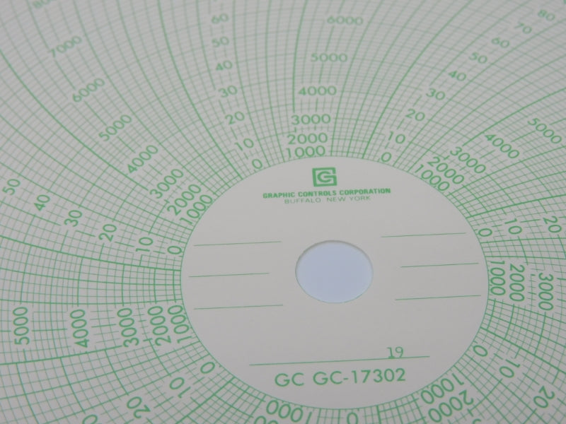 GRAPHIC CONTROLS GC17302 (PKG OF 100) NSMP