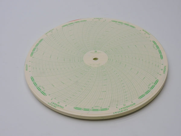 GRAPHIC CONTROLS GC17302 (PKG OF 100) NSMP