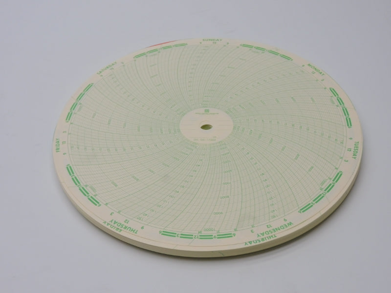 GRAPHIC CONTROLS GC17302 (PKG OF 100) NSMP