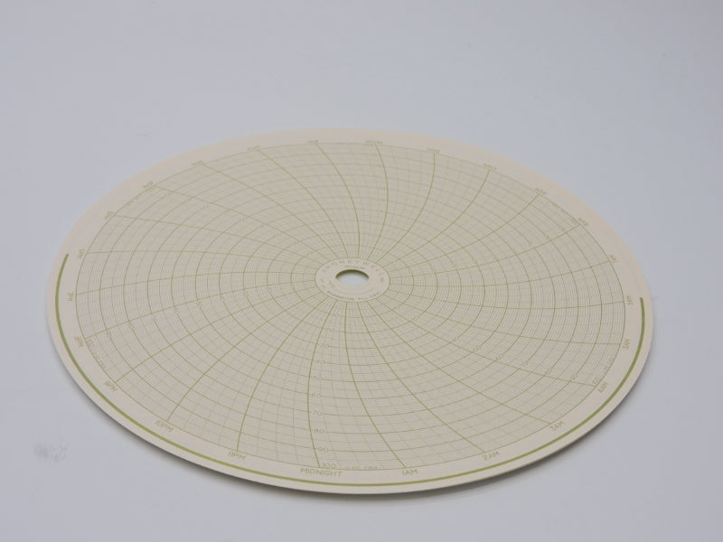 HONEYWELL 30755311 20669224 (PKG OF 25) NSMP