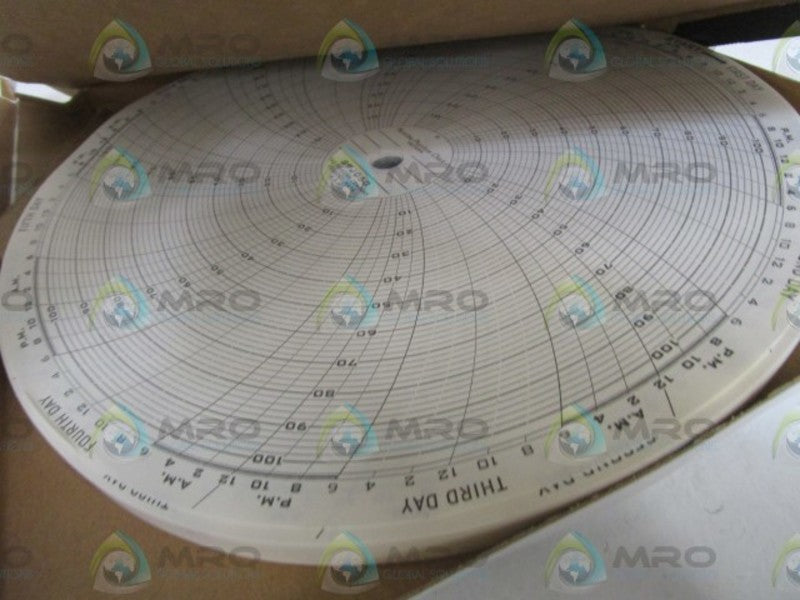 FOXBORO HUMITEX CHART 89J050 NSMP
