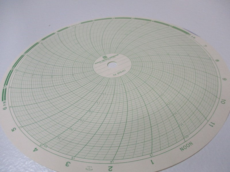 GRAPHIC CONTROL 00238253 (PKG OF 100) NSMP