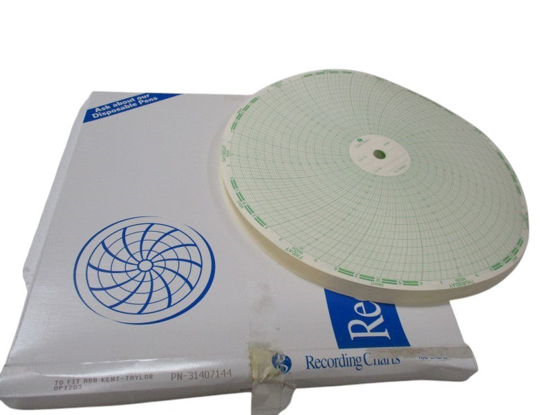 GRAPHIC CONTROLS 31407144 (PKG OF 100) NSMP
