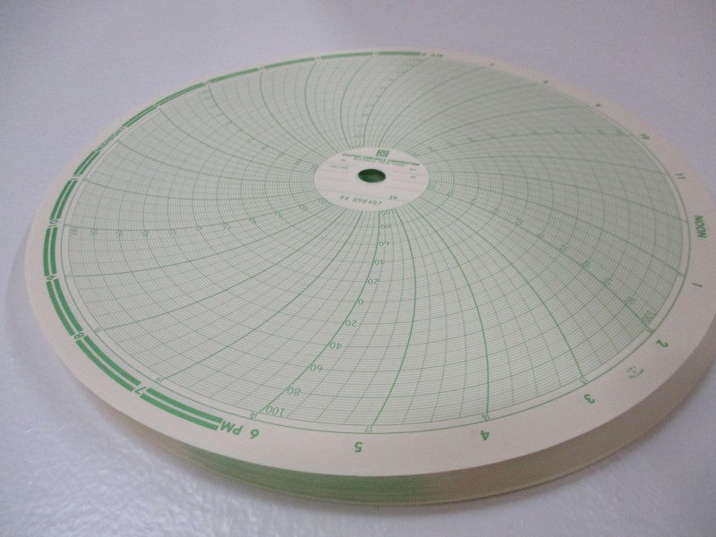 GRAPHIC CONTROLS 00238139 (PKG OF 100) NSMP