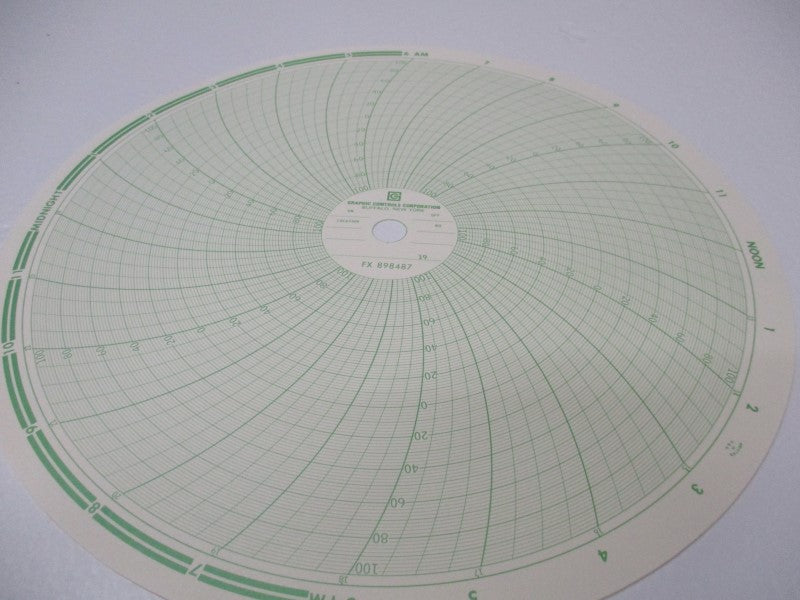 GRAPHIC CONTROLS 00238139 (PKG OF 100) NSMP